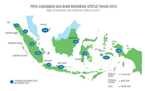 Suhada Petroleum Sole Distributor of NOV for Indonesia.